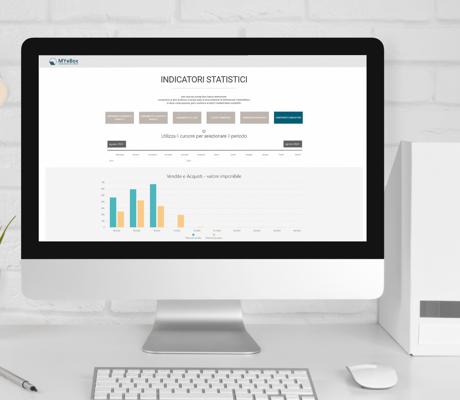 fatturazione elettronica